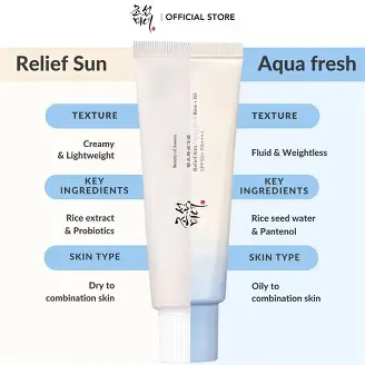BEAUTY OF JOSEON SPF 50 AQUA FRESH 50ML